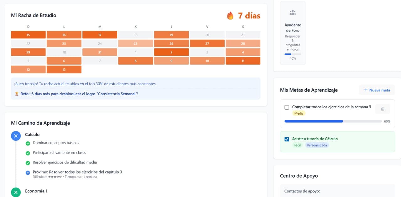 Dashboard Estudiantes
